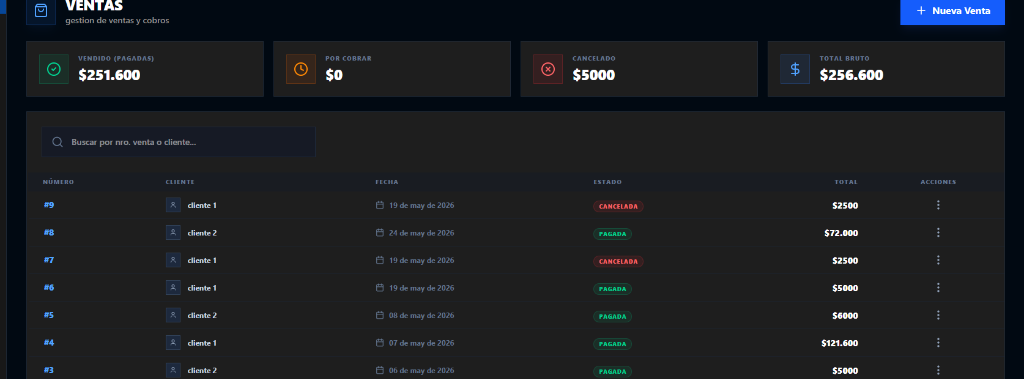 Stockya - Registro de Ventas